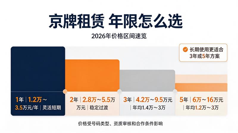 客户评价头像